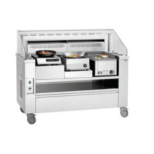 Podij 200 mm za Kuhalno Postajo